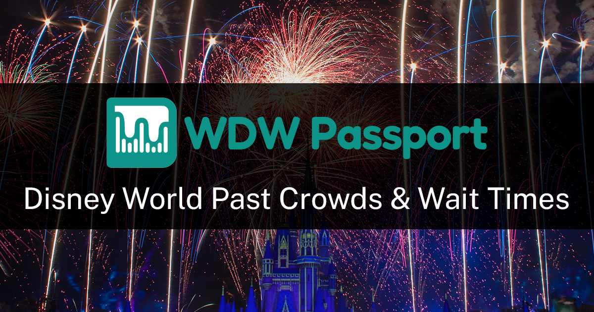 Walt Disney World Crowds & Wait Times for Saturday, February 3, 2024